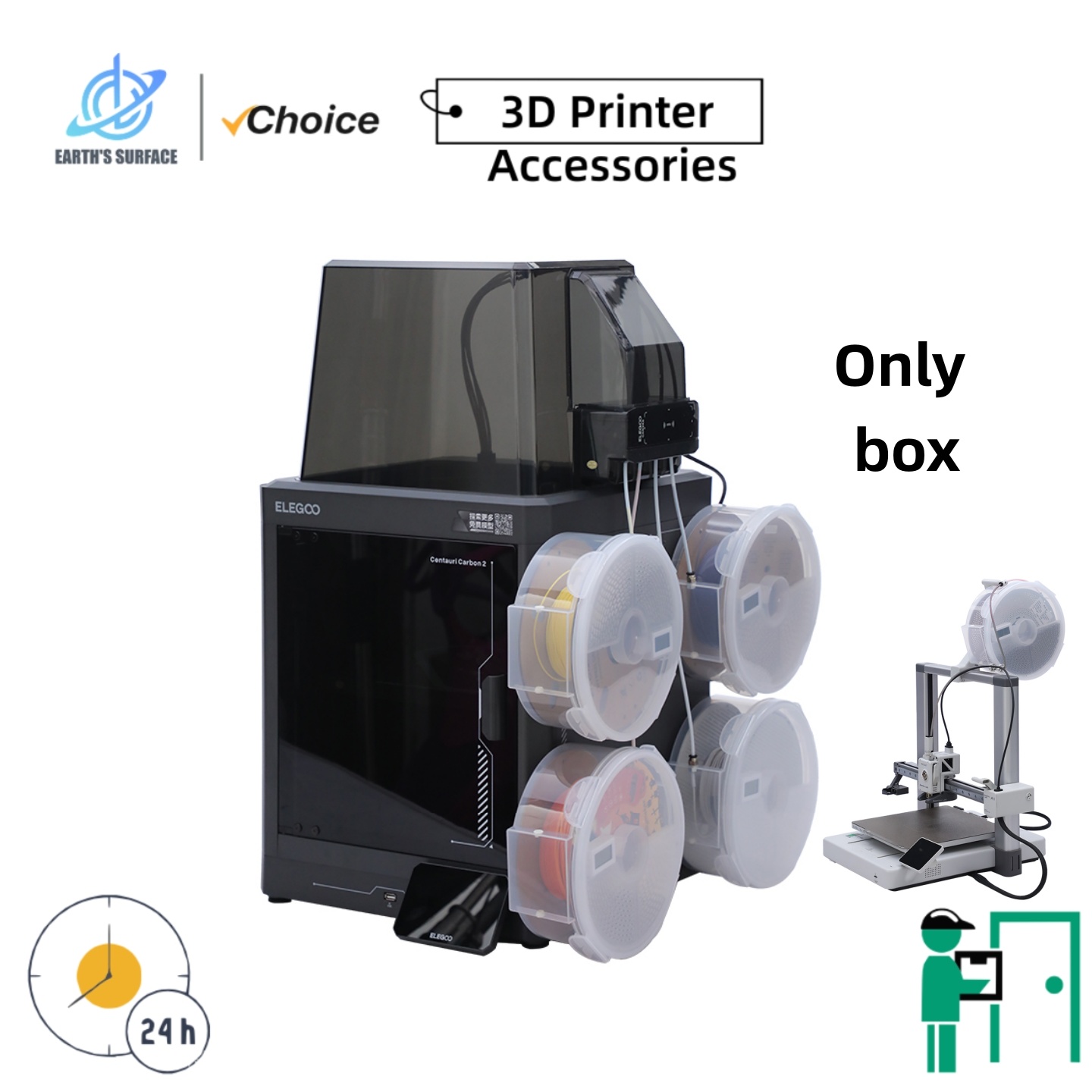 EARTH'S SURFACE Pyłoszczelny p – 3D Printing Housing recenzja i cena